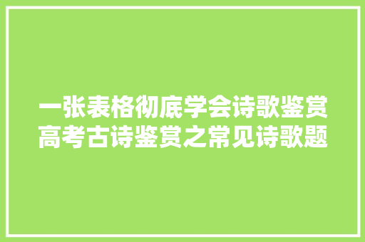 一张表格彻底学会诗歌鉴赏高考古诗鉴赏之常见诗歌题材常识清单