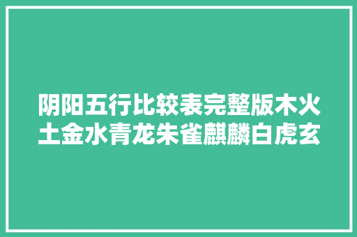 阴阳五行比较表完整版木火土金水青龙朱雀麒麟白虎玄武收藏